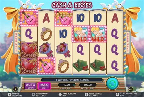 KISS Slots .